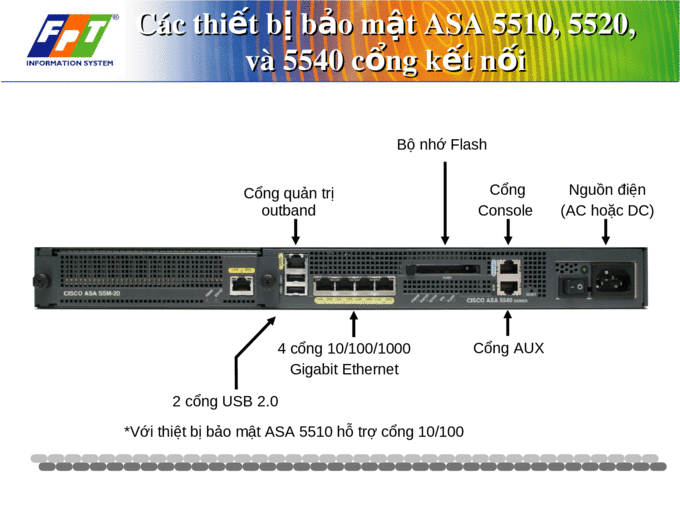 cisco firewall for home use
